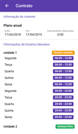 Bloqueio de horários nos planos